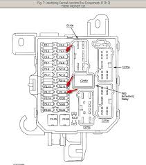 Fuse box diagram (location and assignment of electrical fuses and relays) for ford escape (2001, 2002, 2003, 2004). Fuse Box Diagram For A 2003 Ford Escape Diagram Base Website Ford Escape Pleiadeshrdiagram Tufogrecofestival It