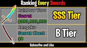 New blox fruit icon for the 21st update! Ranking All Swords In Blox Fruits Youtube
