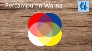 Maybe you would like to learn more about one of these? Hijau Campur Pink Jadi Warna Apa Ya Brainly Co Id