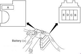 Need a fuse box diagram for a 2005 nissan altima. Nissan Altima 2001 2006 Fuse Box Diagram Auto Genius