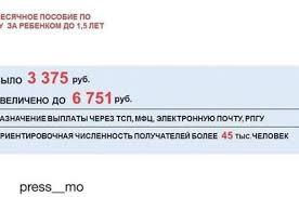 Uvelicheno Ezhemesyachnoe Posobie Po Uhodu Za Rebenkom Do 1 5 Let Novosti Kashirskoe Upravlenie Socialnoj Zashity Naseleniya