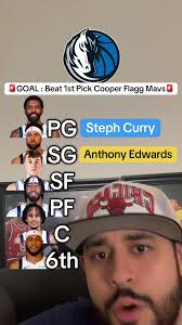 Cooper Flagg first overall pick New Mavericks Challenge with Steph Curry,  Lebron James, Luka Doncic #fyp #basketball #NBA #filter #cooperflagg #mavs  #nbadraft #lebronjames #stephcurry #lukadoncic ...