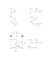 Analyse the beamshown in figure 4.48 and draw the sfd, bnd and thrust diagram. Chapter 3 Sfd And Bmd Of Beams 18a 1 Pdf Mbe2003 Sfd And Bmd 2018a Chapter 3 Shear Force And Bending Moment Diagrams We Have Learnt The Concept Course Hero