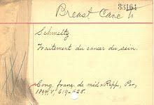 Designing a professional author business card may sound daunting, but with these easy how to choose the appropriate picture or graphic. Cataloging Library Science Wikipedia