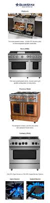1.5 year old bluestar freestanding gas range door would not close completely. Bluestar Ranges Top 3 Reasons Why People Love Them Review