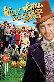 Willy Wonka and the Chocolate Factory | Raising Children Network