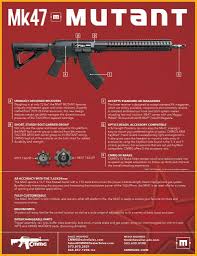 Pin On Good 2 Know