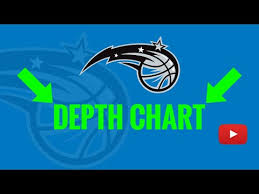 2019 orlando magic depth chart analysis