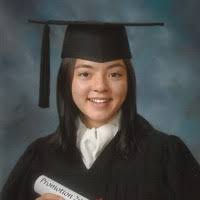 900+ "Phung" profiles