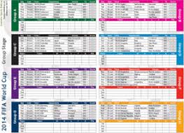 2018 footy tipping spreadsheet bigfooty. Afl Cio Stronger Financial Reform Would Have Saved Jobs The Baseline Scenario