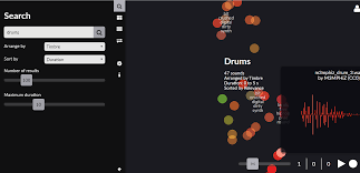 Alot of the free drum samples out there are taster packs of the full, paid version, so the quality and diversity of the sounds can be really impressive. The Freesound Blog All Things Freesound