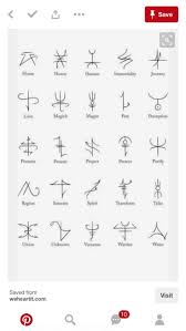 Runen Prettytattoossymbols Runen Runen Prettytattoossymbols Runen Geometrictattoos Nordicta In 2020 Symbolic Tattoos Small Symbol Tattoos Greek Tattoos