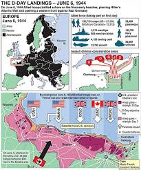 Pin On 1900s Wars