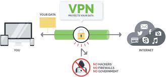 Both plans give you access to live tv and movies on. How To Install Movie Box Plus 2 Play Box Tv On Firestick Android Tv Box