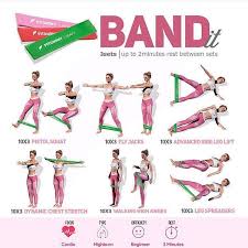 Fitonomy Bands Help With Strengthening Flexibility Mobility Muscle Power And Plyometrics Training A Resistance Workout Band Workout Resistant Band Workouts