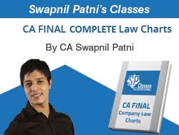 Ca Final Complete Law Chart Books By Ca Swapnil Patni By