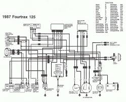 Wiring diagram for a suzuki 2 stroke 150 outboard. Diagram Can Am Four Wheeler Wiring Diagram Full Version Hd Quality Wiring Diagram