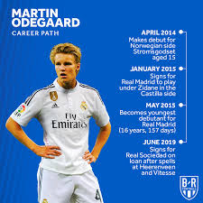 Instagram logo facebook logo twitter logo youtube logo discord logo google logo instagram logo png png apple logo nike logo. Official Martin Odegaard Has Joined Bleacher Report Football Facebook