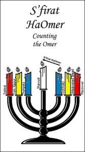 Sfirat Haomer Counting The Omer Lost In Translation