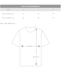 product sizes semiprocycling