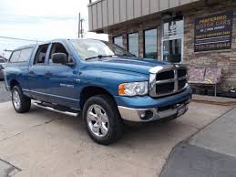 Image result for Patriot Blue 2003 Ram