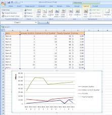 Format Line And Bar Charts Chart Format Style Chart