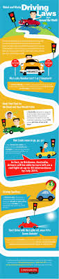Weird And Wacky Road Rules From Around The World Visual Ly Driving Laws Driving Rules Infographic
