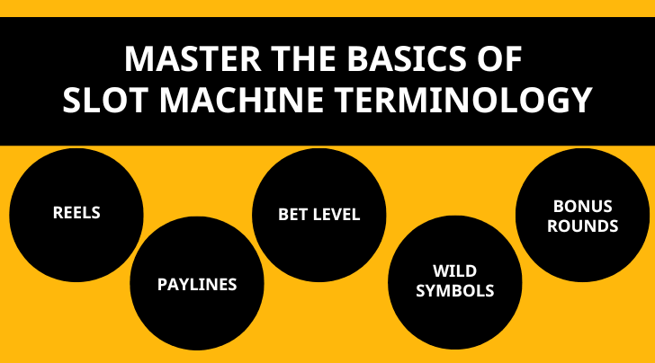 Mastering Slot Terminology - Learn Key Slot Machine Terms