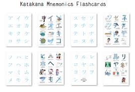 Progress Update Japanese Studies Brain Bonbons