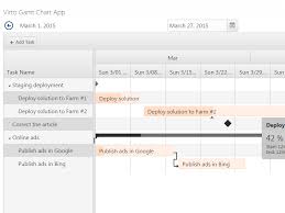 Gantt Chart App For Office 365 Microsoft Gantt Planner For