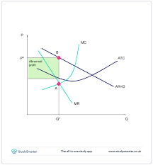 نتیجه جستجوی لغت [monopolist] در گوگل