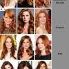 Bleach your hair to the same lightness as your desired red. Https Encrypted Tbn0 Gstatic Com Images Q Tbn And9gcqhbsk6eqendszyiln4nkxk Bgx9 Mpf8f8jedtciekv5kkwxum Usqp Cau