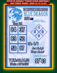 1 New Message Kode Syair Sydney 12 November 2020 Forum Syair Togel Hongkong Singapura Sydney