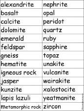 Igneous rocks or primary rocks. Rocks And Minerals Theme Page At Enchantedlearning Com