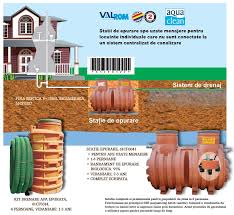Intra sa vezi produsele noastre statie epurare ape uzate menajere 'valrom sbr1/6 le', q=1 mc/zi. Epurarea Apei Un Alt Mod De A Proteja Natura Blog Romstal Universul Instalatiilor Blog Romstal