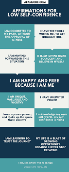 Affirmations For Low Self Confidence Infographic Affirmations Confidence Self Love Affirmations Affirmations