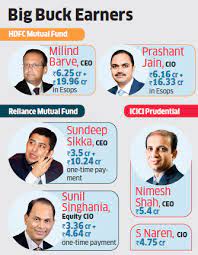 Enterprise asset management (eam) program manager. Your Mutual Fund Manager Takes Home Up To Rs 6 Crore The Economic Times