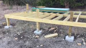 Although conestoga log cabins doesn't provide foundations with our log cabin kits, we've sold over 3,000 log homes and are proud to have at least one in every state as well as in seven foreign countries. Building A Small Cabin Foundation Bears And Chairs