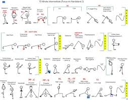 Basic Yoga Stretches For Beginners This Yoga Class Sequence Emphasizes Hamstring And Shoulder Stretches Yoga Sequences Hatha Yoga Basic Yoga