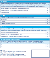 Fast 2min Practical Assessment Tool For Routine Clinical Use Www The4at Com For Info And Download Assessment Tools Assessment Observation