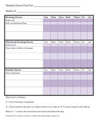 43 Free Chore Chart Templates For Kids Template Lab