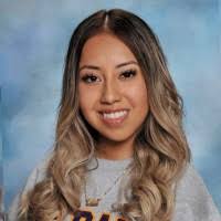 1000+ "Lojano" profiles