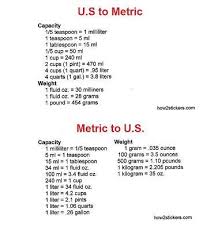 Us To Metric Metric To Us Cooking Measurements Chart Google Image Result For Http How2stickers Co Cooking Measurements Cooking Substitutions Helpful Hints