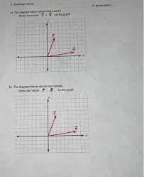 Solved 6. Drawing Vectors (5 Points Each) A) The Diagram | Chegg.com