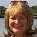 Sharon Tingley's Instagram, Twitter & Facebook