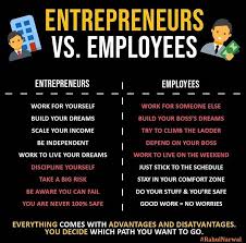 Account Suspended Business Ideas Entrepreneur Entrepreneur Infographic Money Management Advice