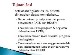 4 komentar untuk contoh profil sekolah untuk paud. Penyusunan Rk Tk Ppt Download