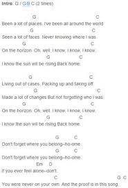 Check spelling or type a new query. 100 Guitar Chords Ideas Guitar Chords Ukulele Songs Ukulele Music