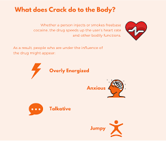 Besides the obvious time, amount and duration of use, we must consider how drugs have evolved over time and how screenings have advanced to work around these issues. How Long Crack Stays In Your System Pax Memphis