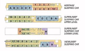 Amtrak superliner bedrooms may be comfortable, but can be very expensive. Amtrak Sleeping Car Layouts Amtrak Train Travel Amtrak Car Layout